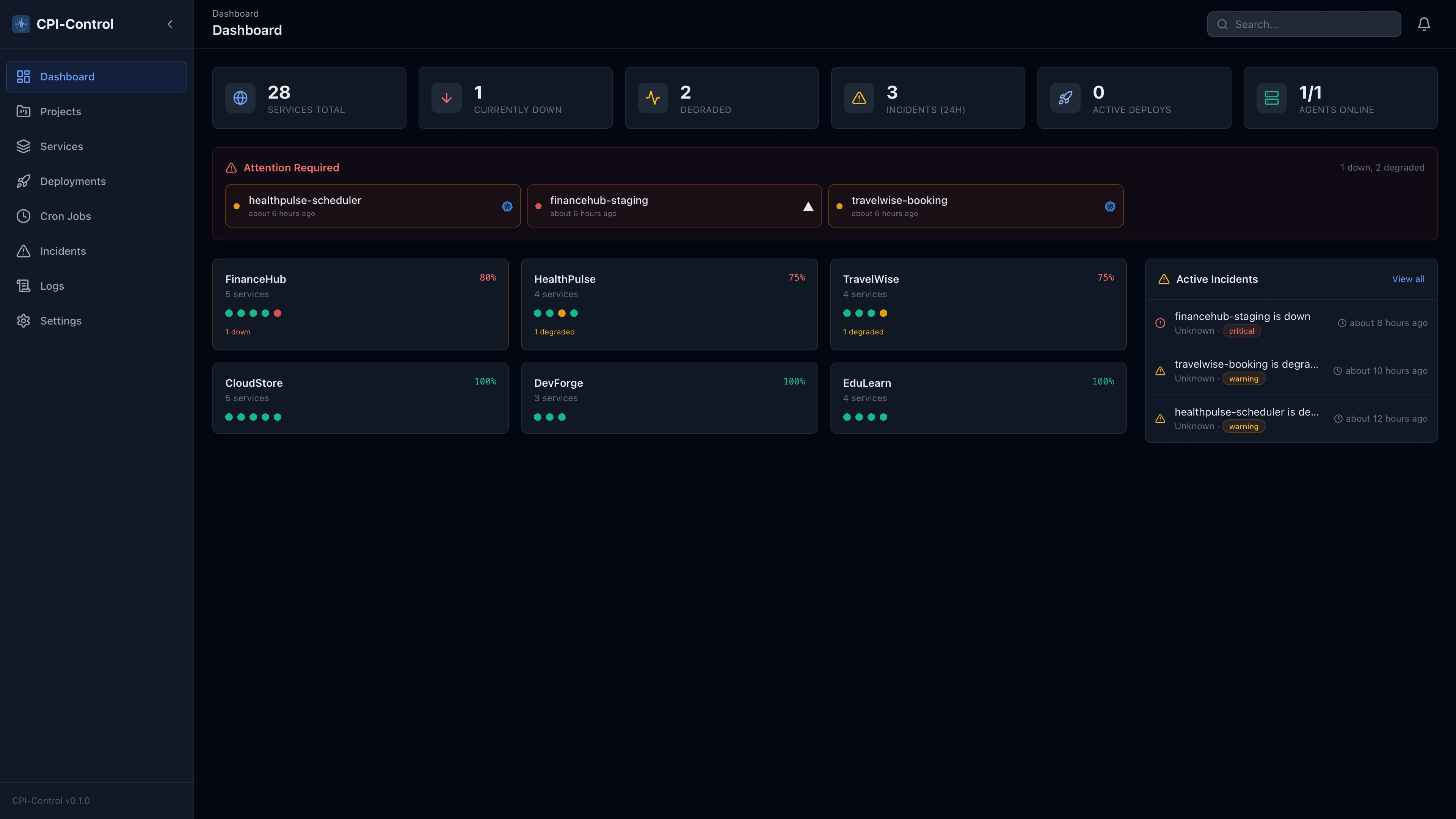 CPI-Control Dashboard — unified view of service health, uptime, and recent deployments