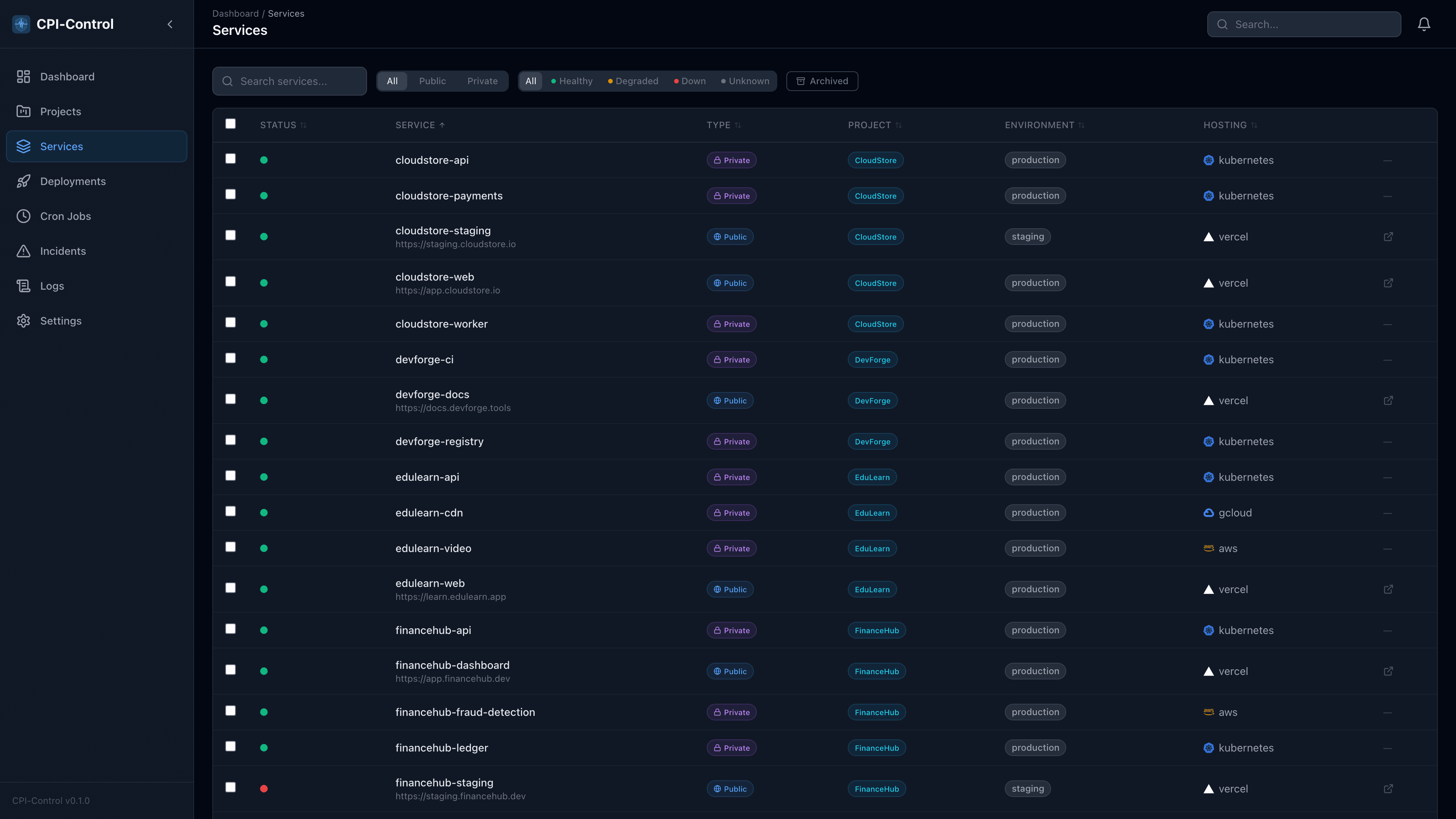 CPI-Control service list showing Kubernetes pods with health status, CPU and memory metrics, and provider indicators